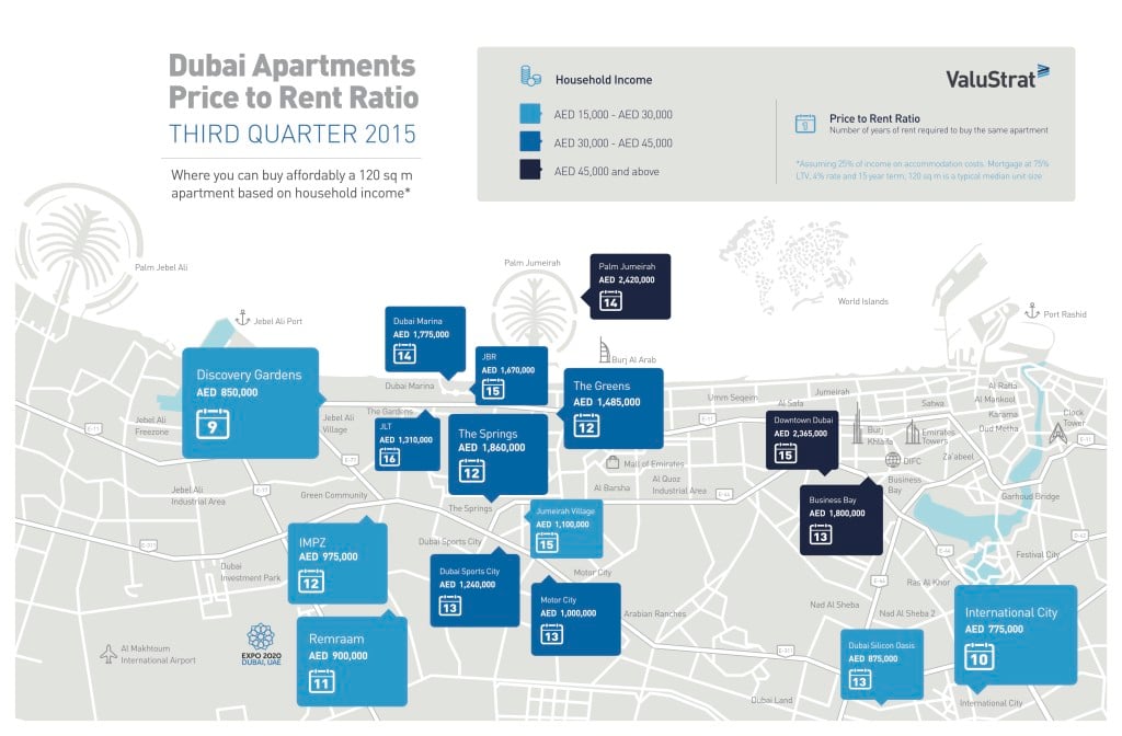 The 5 Best Term Life Insurance Plans in UAE for 2023