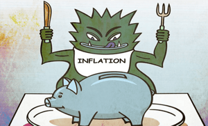 Inflation Calculator - - Financial Planning in Dubai